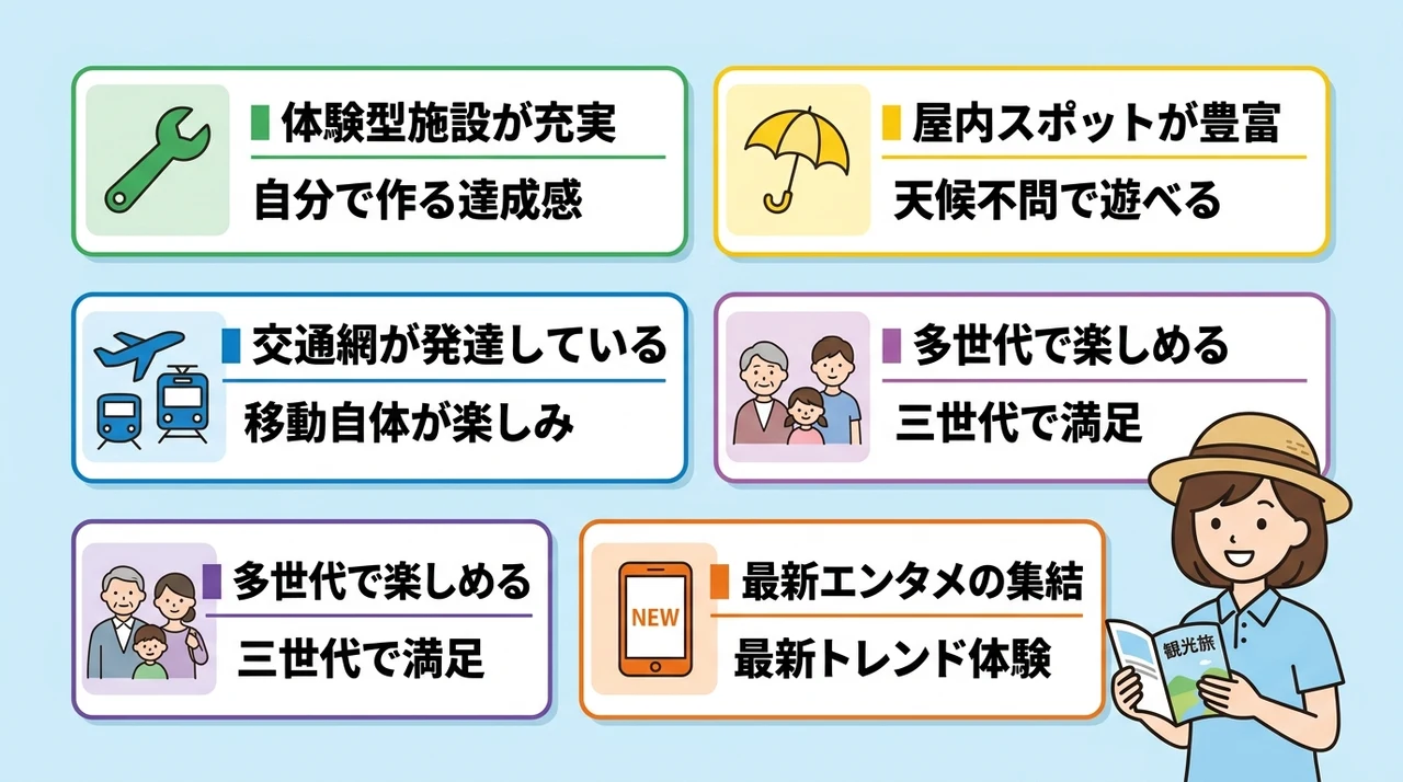 子連れで関西旅行を楽しむメリット5つ