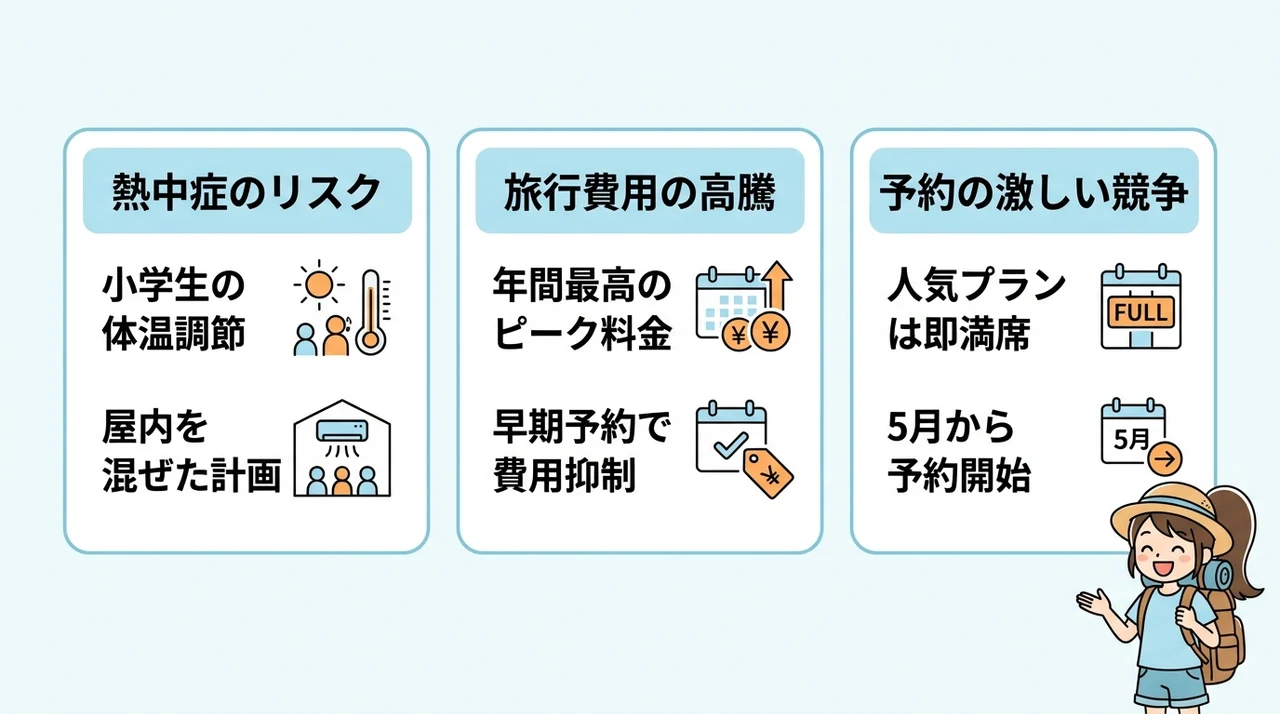 夏休み家族旅行の前に知るべきデメリット