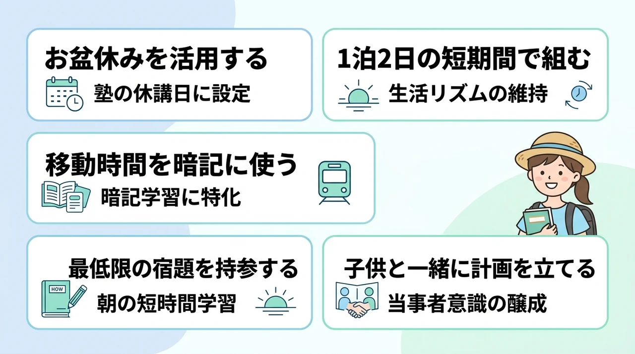 塾と旅行を両立させる夏休みのスケジュール術