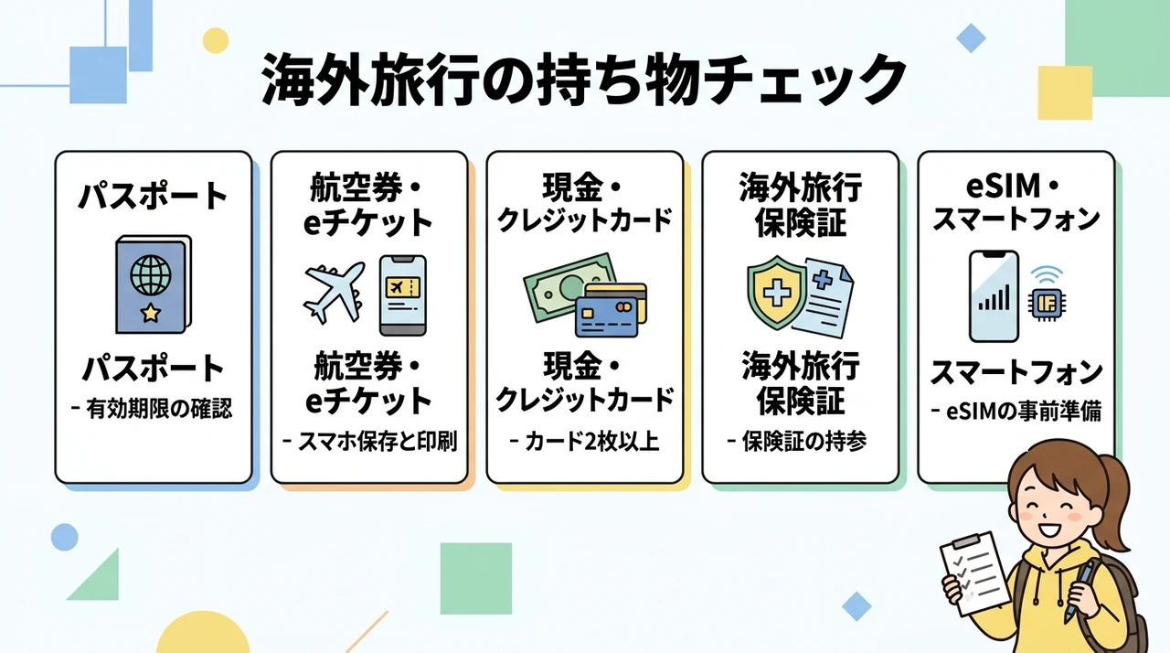 海外旅行に必ず持っていくべき必需品リスト