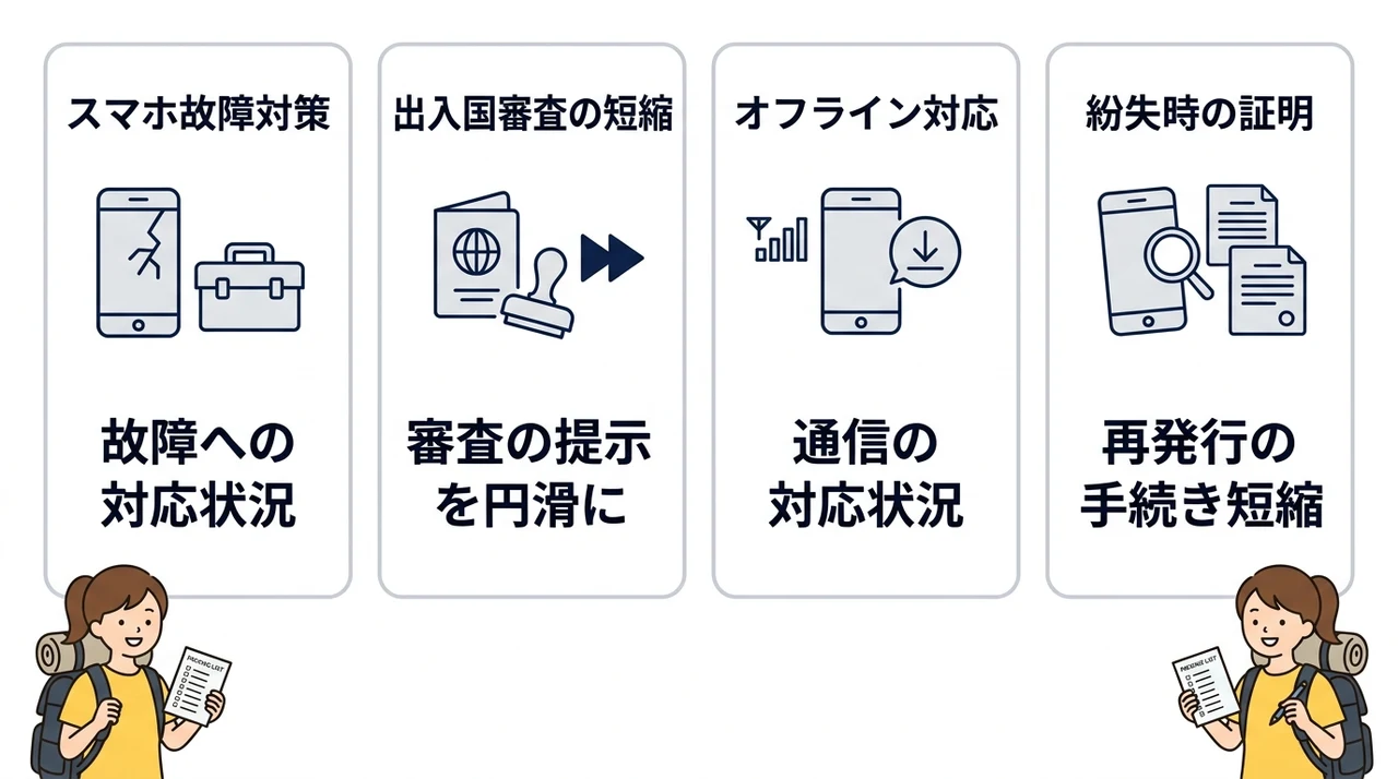 海外旅行の持ち物リストを印刷するメリット