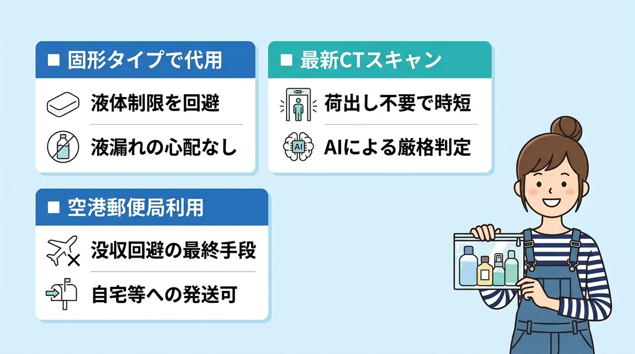 旅行の保安検査をスムーズに通過するコツ