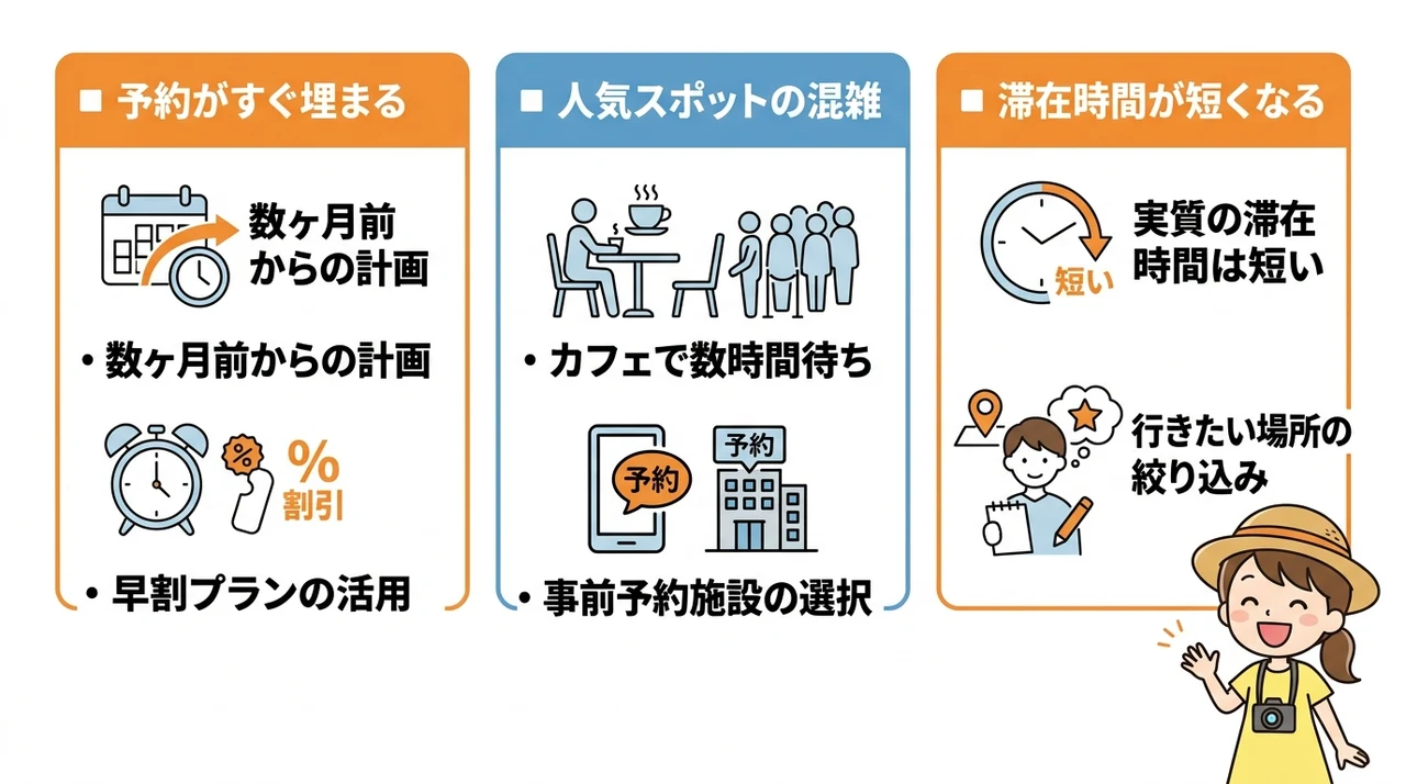 夏休みのプチ旅行で感じるデメリット3つ
