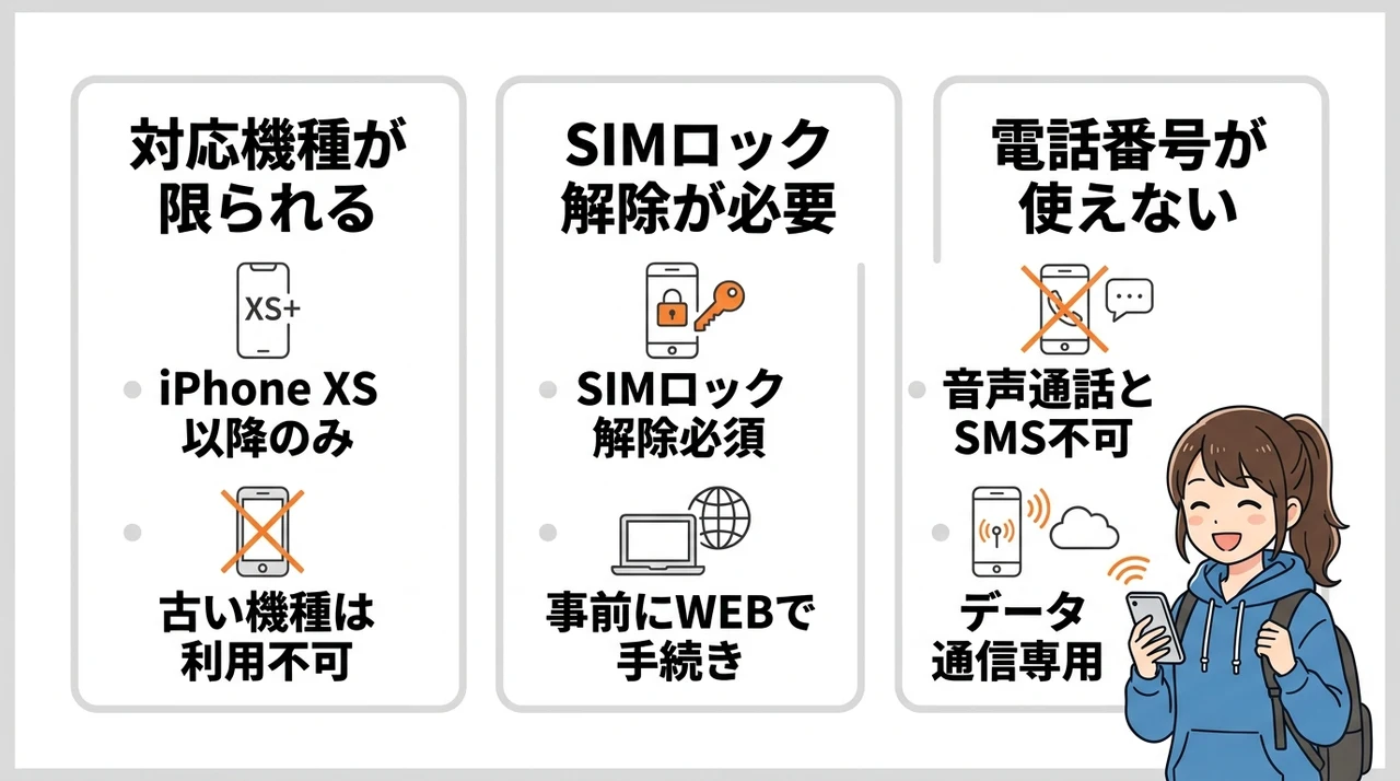 海外esim利用のデメリット