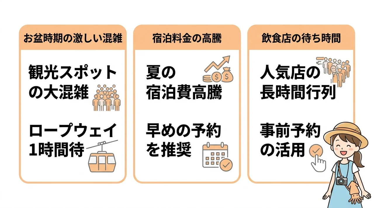 函館旅行のデメリット