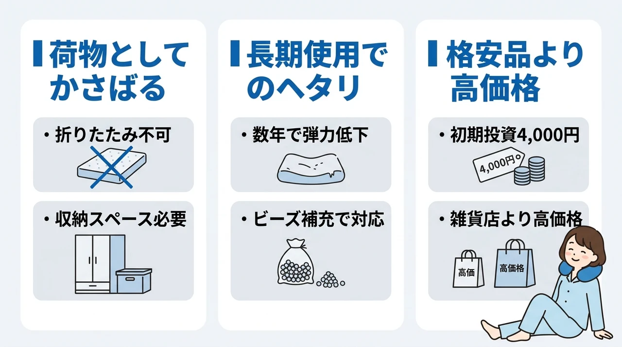ヨギボー製品のデメリット3つ