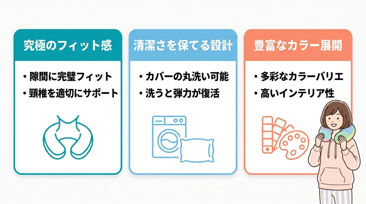ヨギボーのネックピローをプレゼントに選ぶ魅力