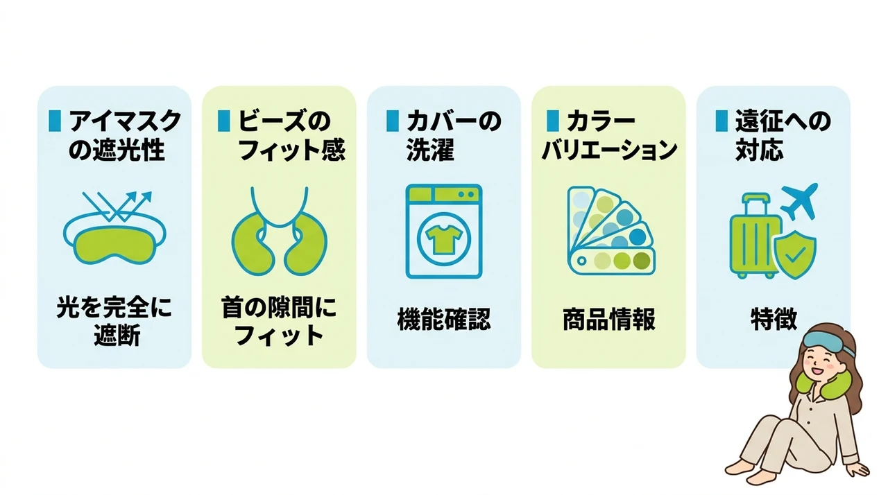 ヨギ ボー ネック ピロー アイ マスクの特徴