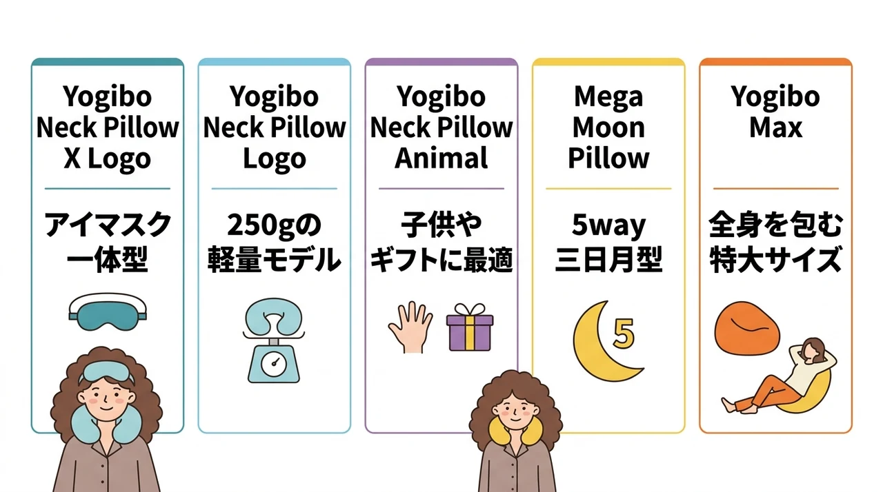 ヨギボーのネックピローおすすめ5選