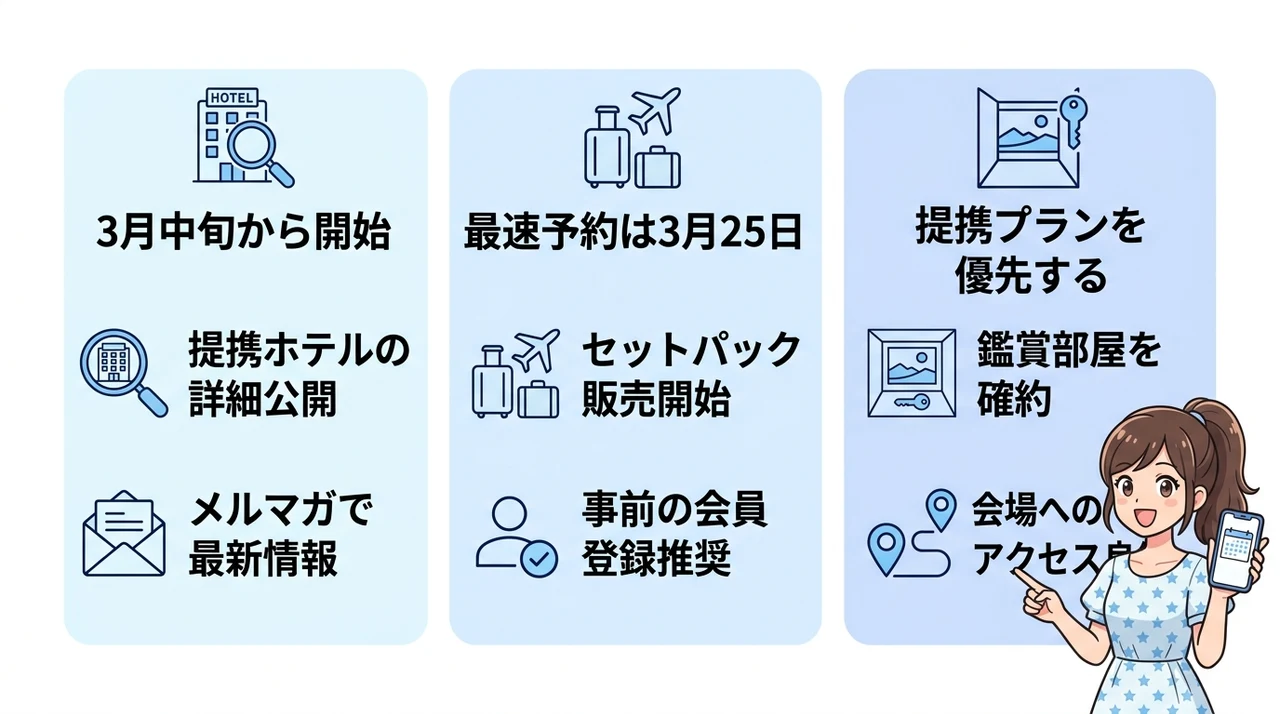 スターアイランド 2026 のホテルはいつから予約できる?