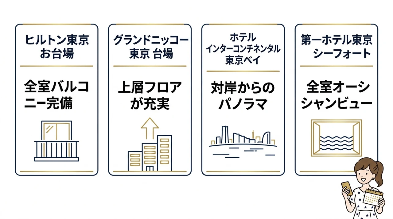 お台場周辺で花火が見えるおすすめホテル4選