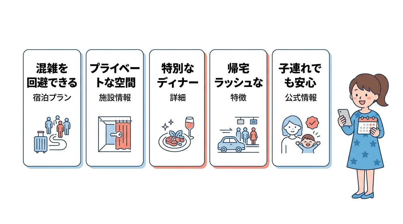 専用宿泊プランを利用するメリット5つ