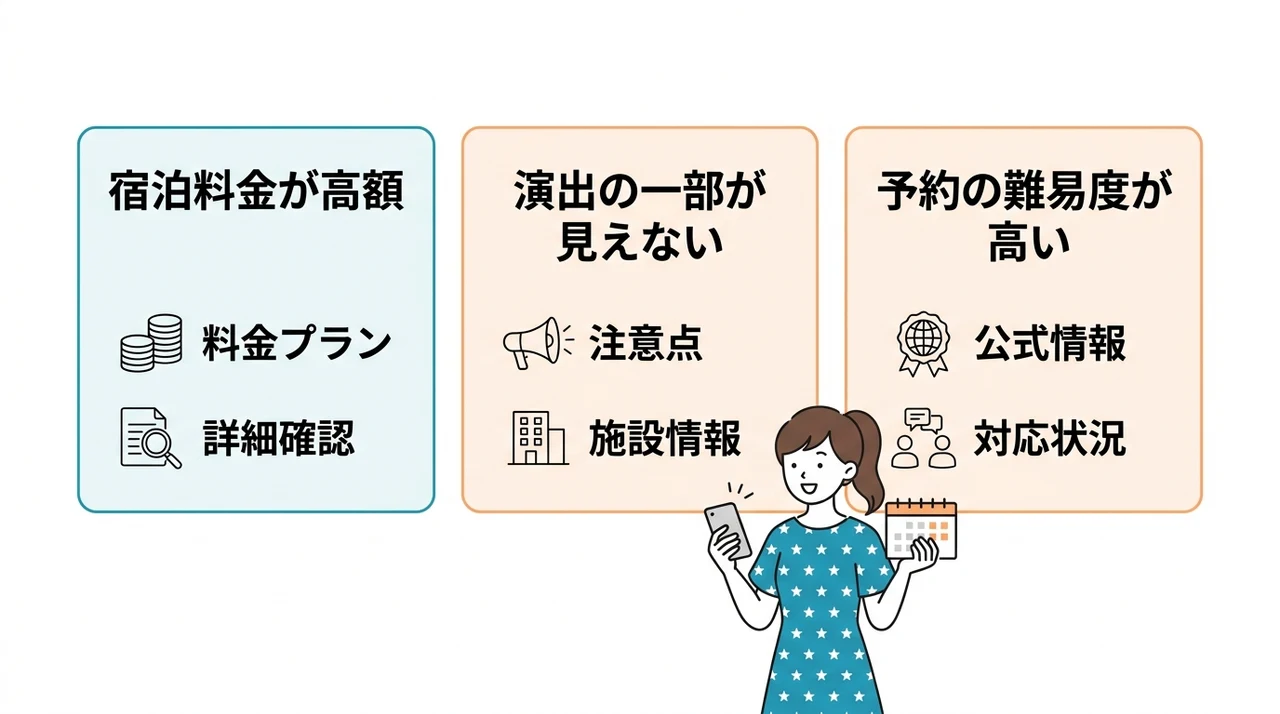 専用宿泊プランのデメリット3つ