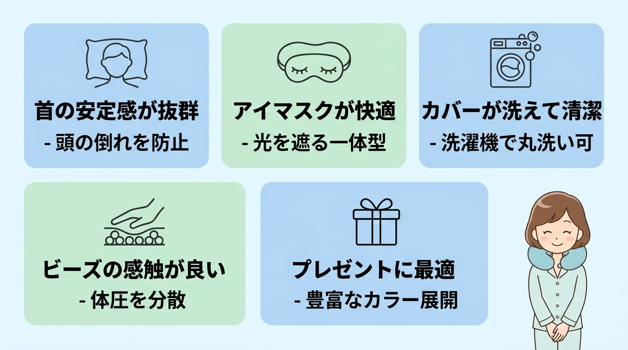 ヨギ ボー ネック ピローの良い口コミ5つ