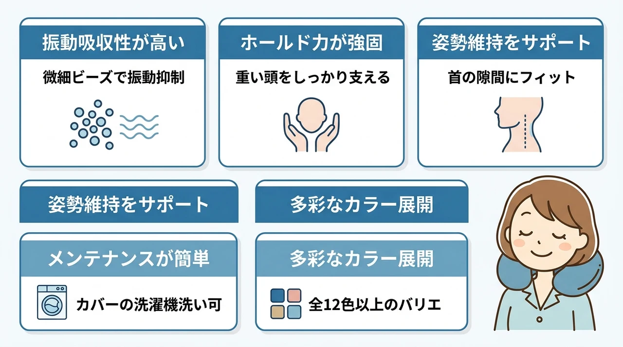 ヨギ ボー ネック ピローのメリット5つ