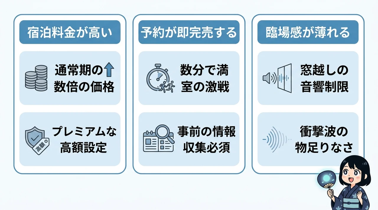 ホテル鑑賞で注意すべきデメリット3つ