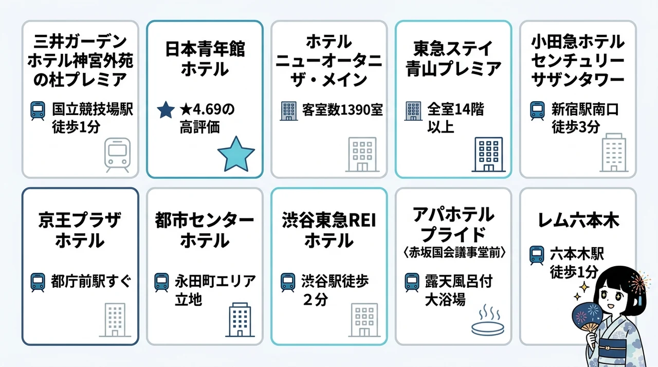 おすすめの見えるホテル10選