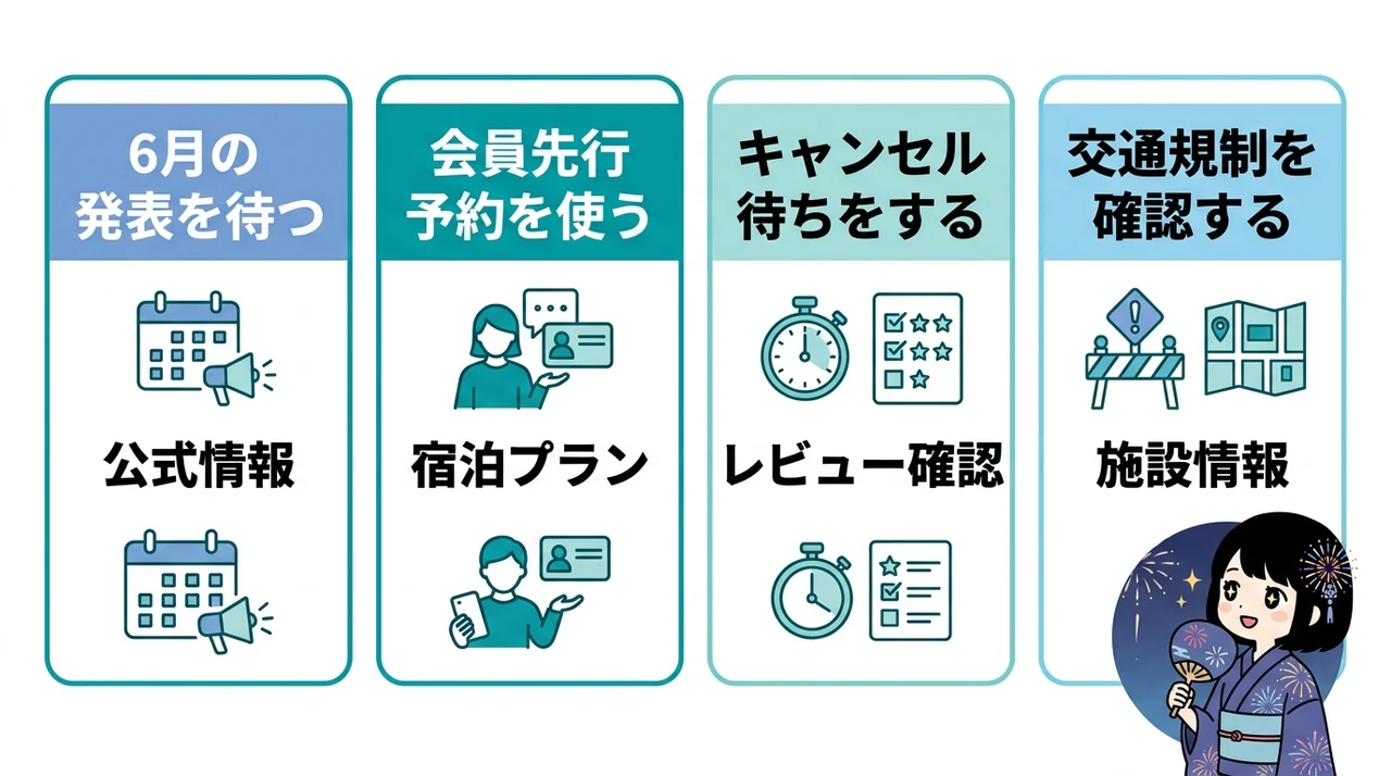 神宮外苑花火大会の予約を成功させるコツ
