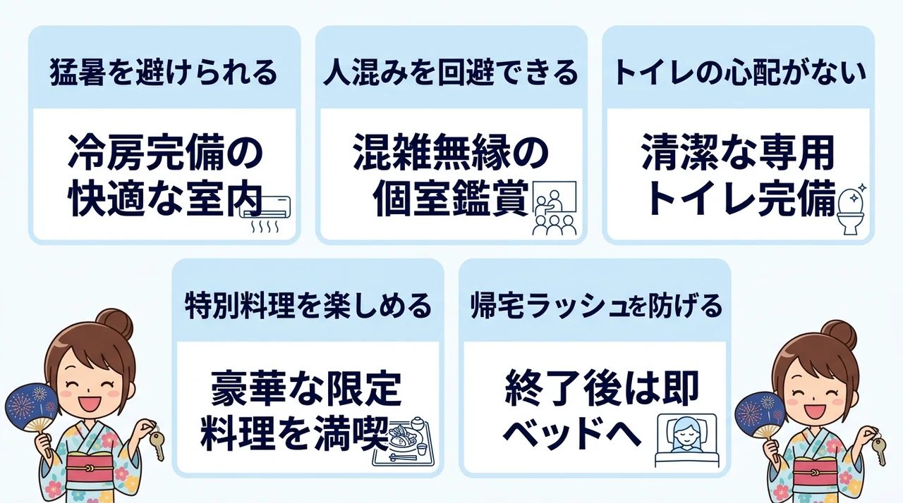 ホテルで天神花火を鑑賞するメリット5つ