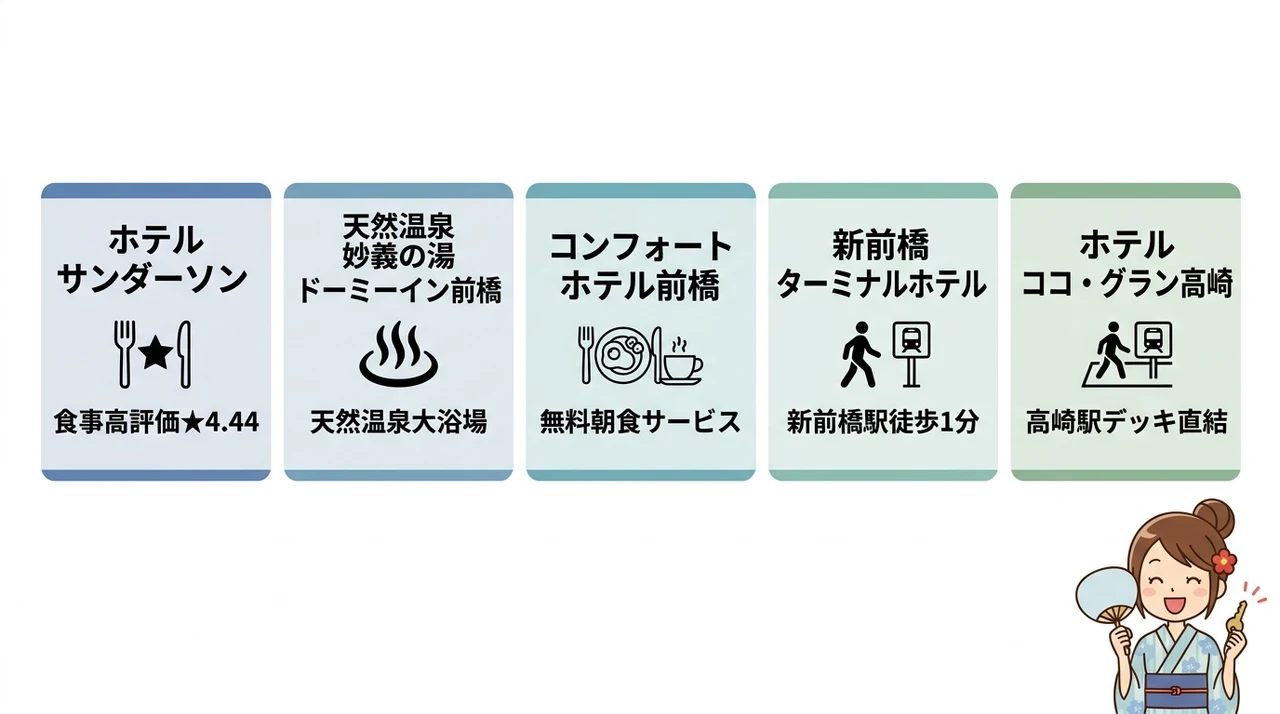 花火が見えるおすすめホテル5選