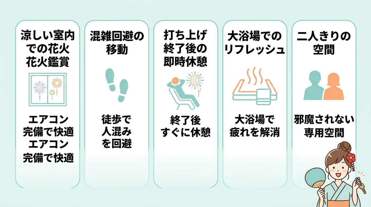 前橋のホテルに宿泊するメリット5つ