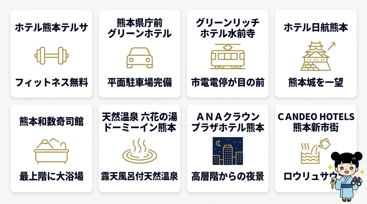 江津湖花火が見えるおすすめホテル8選