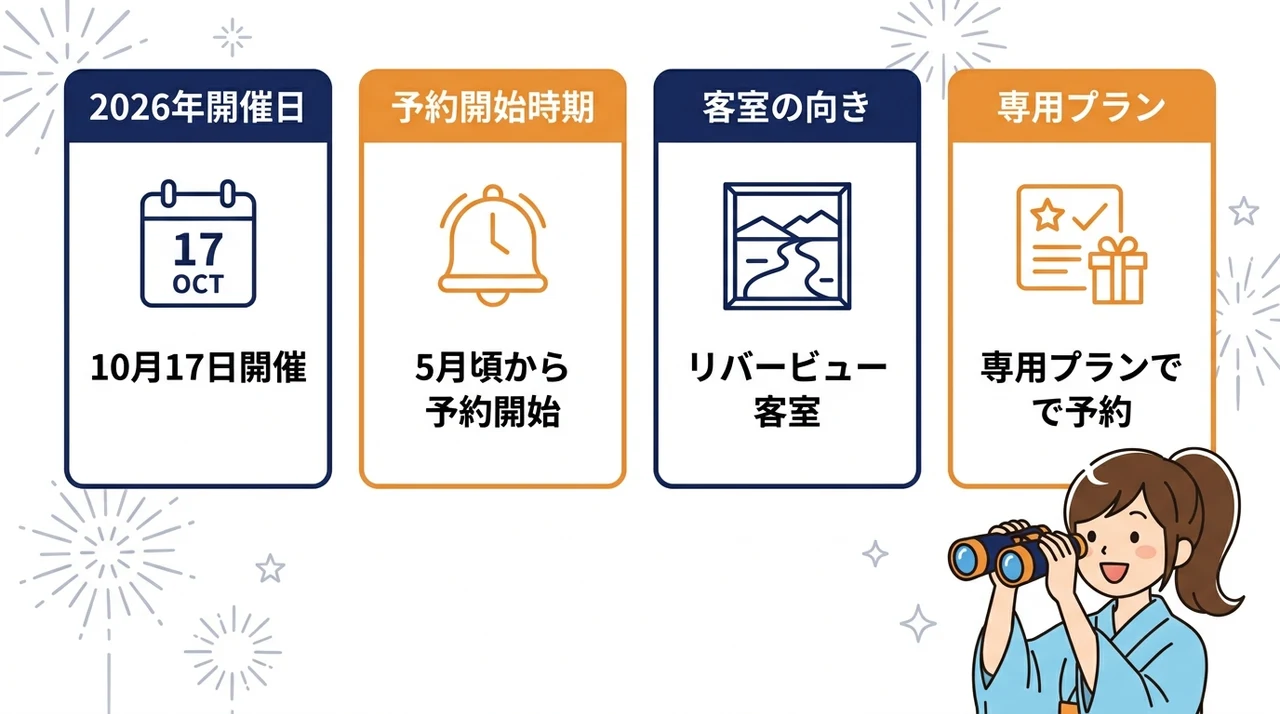 淀川花火が見えるホテルの選び方と予約時期
