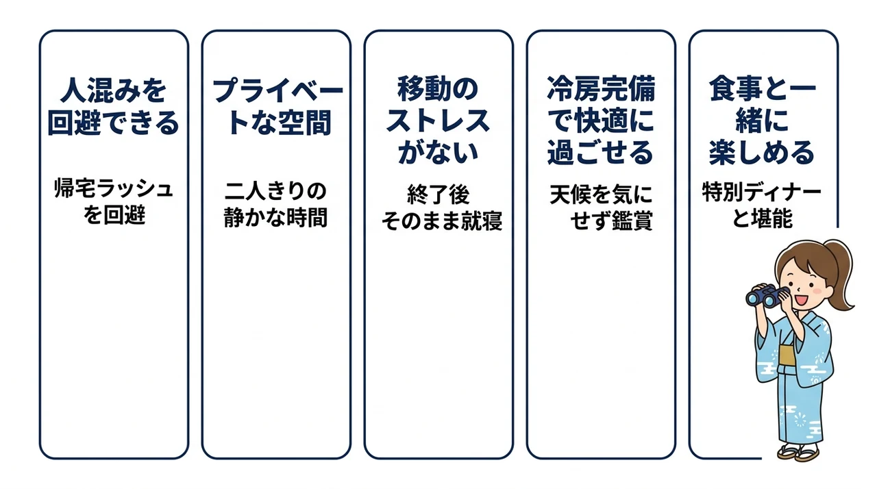 ホテルで淀川花火を鑑賞するメリット5つ