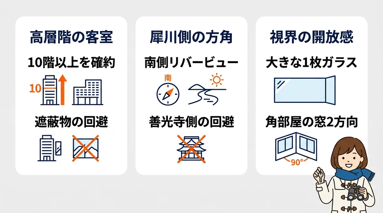 えびす講花火が見えるホテル選びの重要ポイント