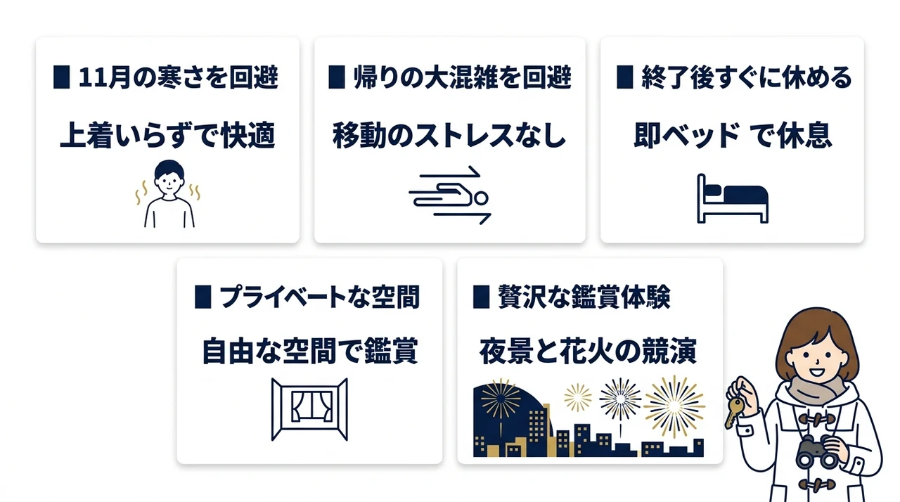 ホテルでえびす講花火を鑑賞するメリット5つ