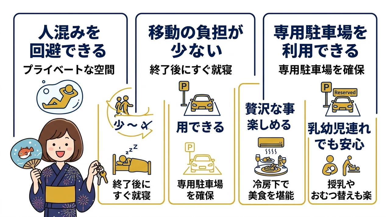 客室から花火を鑑賞するメリット5つ