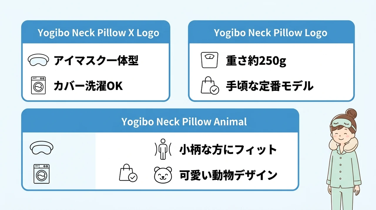 おすすめのヨギボー製ピロー3選