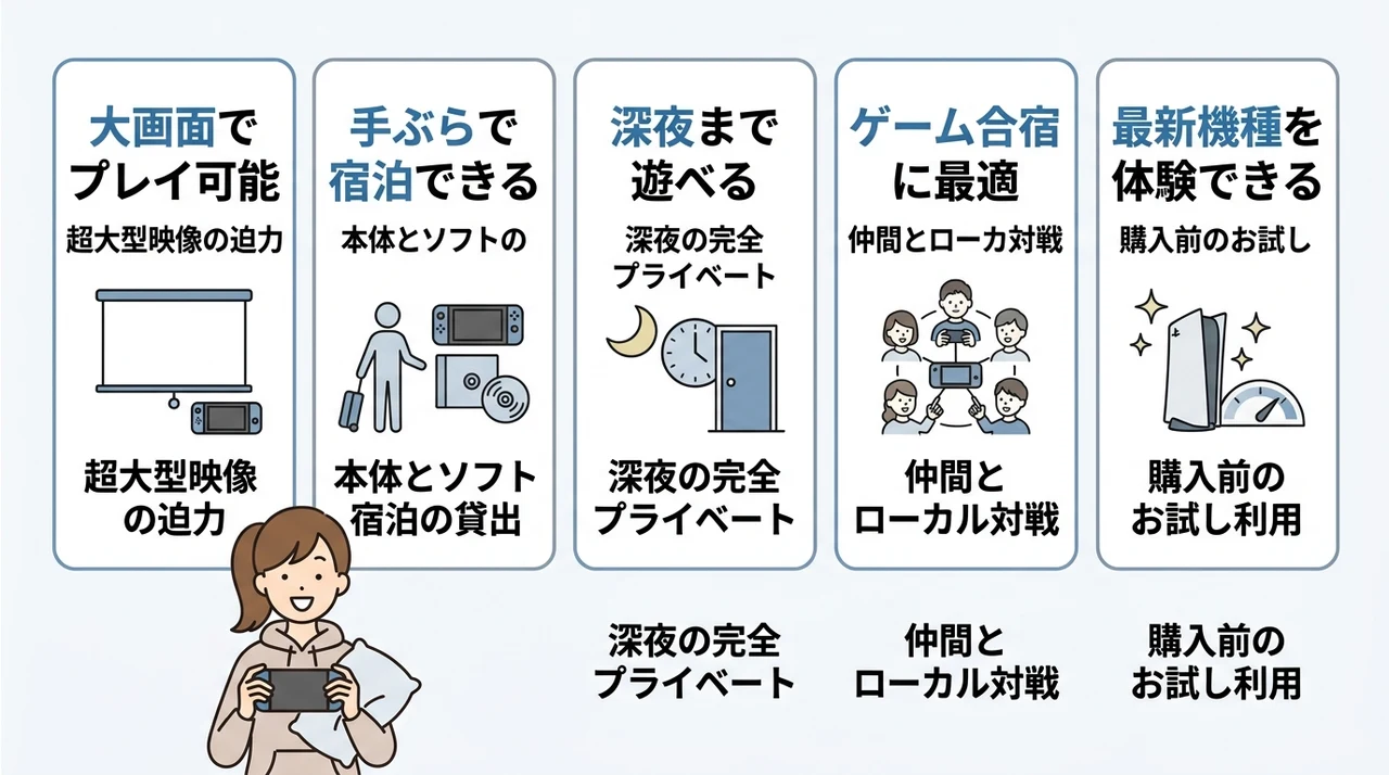 ホテルでswitchを遊ぶメリット