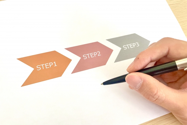 ①直前期(9月中旬から試験日まで)の3ステップ