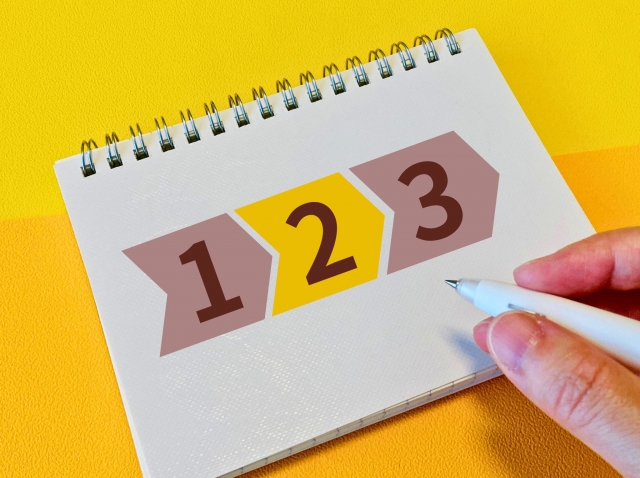 ①演習期の3ステップ