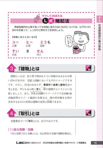 LEC出る順宅建　中身