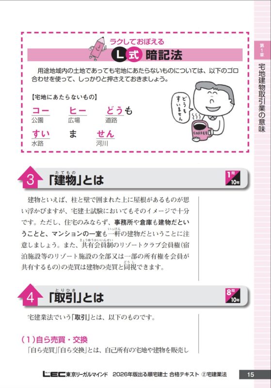 LEC出る順宅建　中身