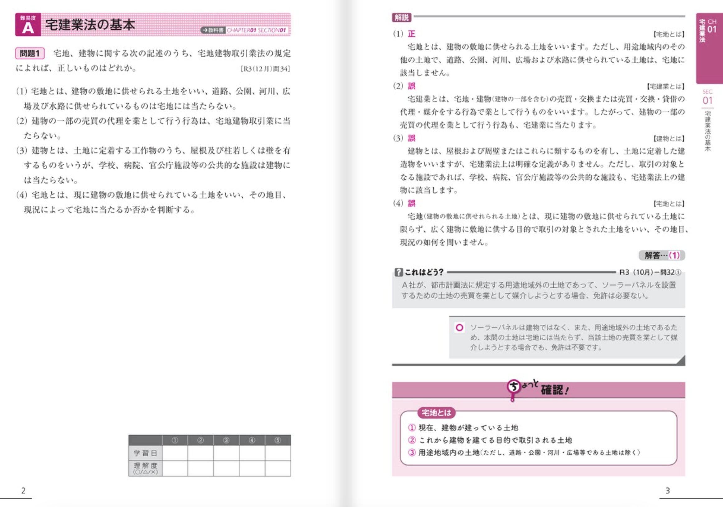 宅建 分野別過去問