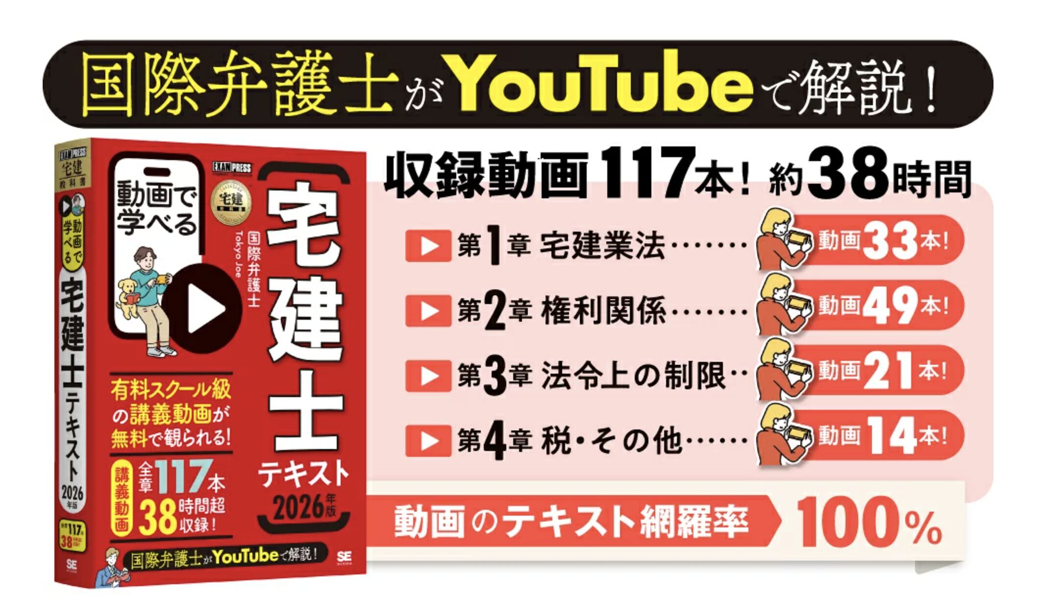 動画で学べる宅建士テキスト