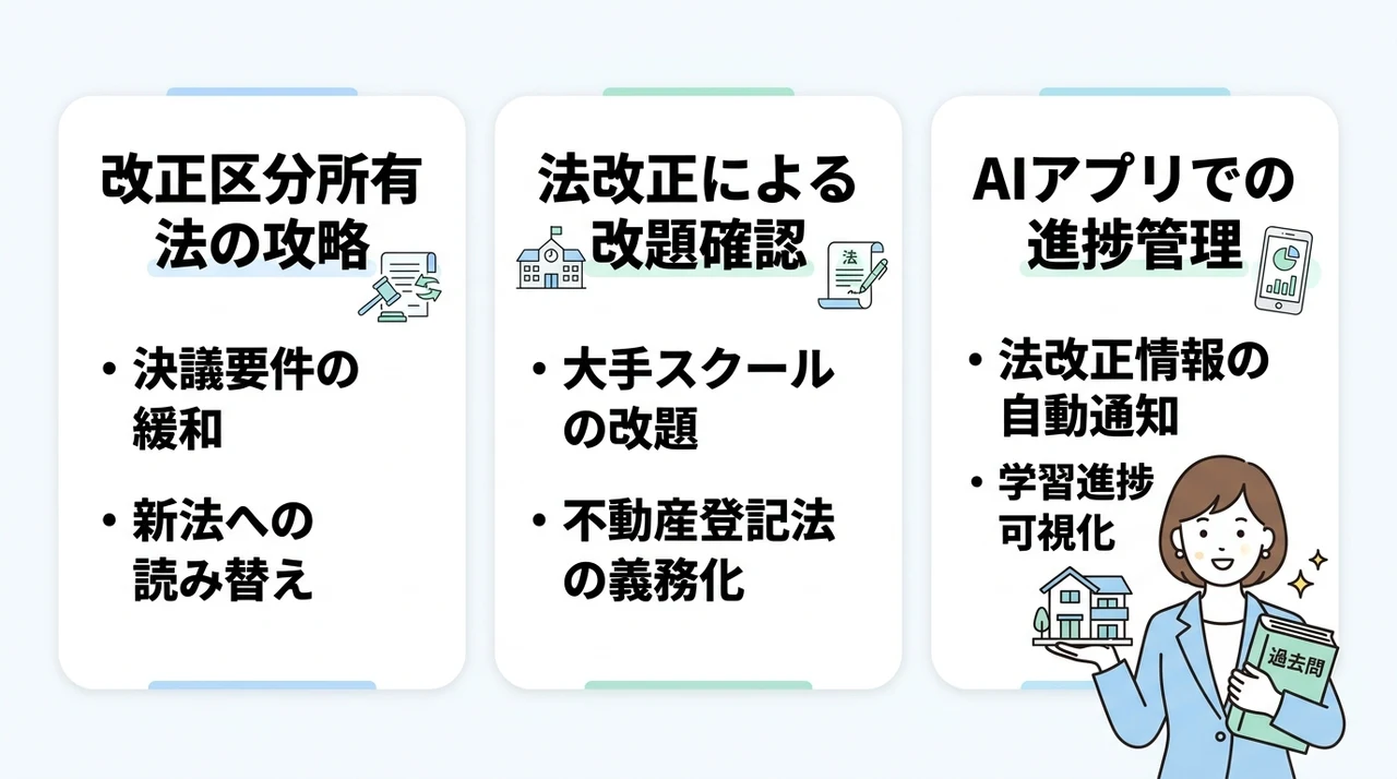 過去問を解く際に注意すべき2026年の法改正