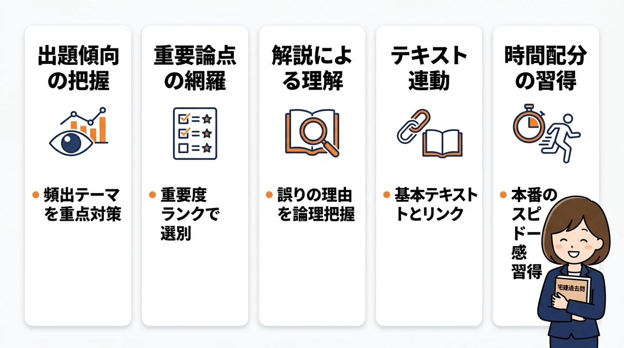 宅建の過去問題集を購入するメリット5つ